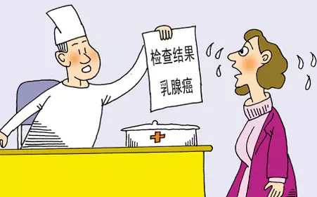 聚焦超聲消融手術治療乳腺癌