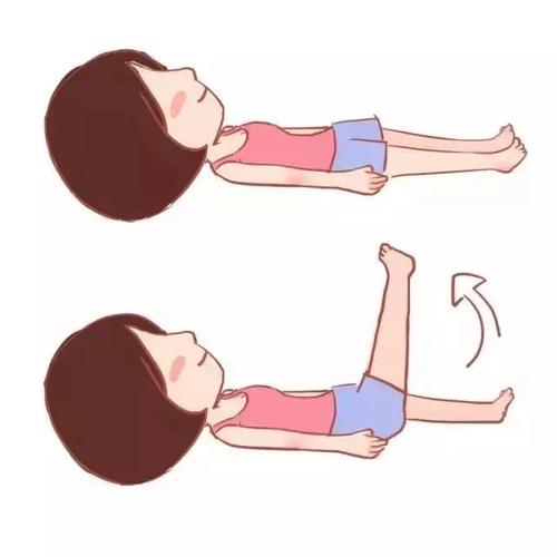 子宮復舊