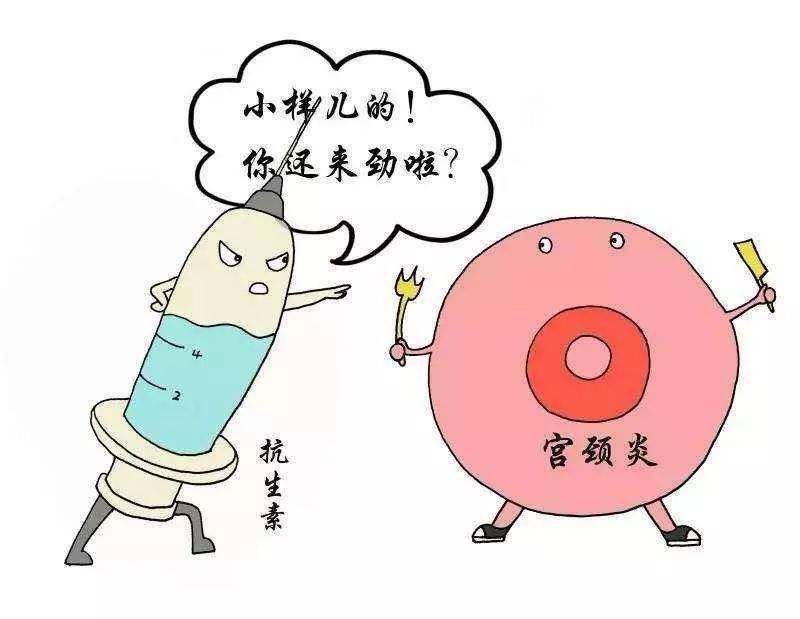 宮頸炎的治療方法哪些？